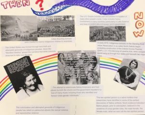 A poster explaining Native American colonization